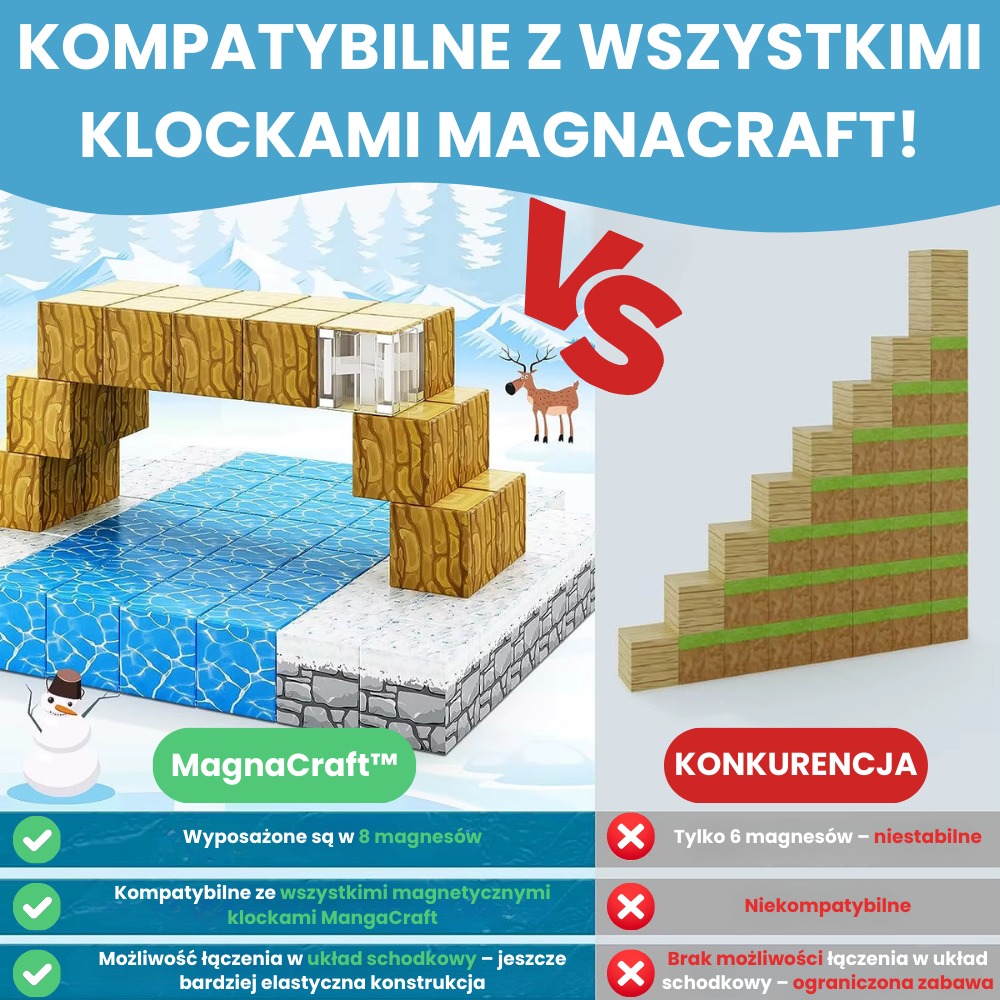 MagnaCraft™ STEM Klocki Magnetyczne - Kraina Lodu